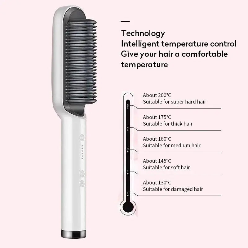 2-in-1 Hair Straightener Brush & Hot Comb – Smooth & Shine in Minutes