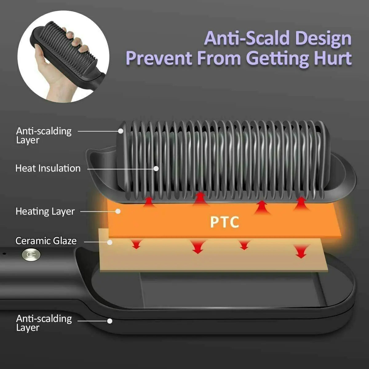 2-in-1 Hair Straightener Brush & Hot Comb – Smooth & Shine in Minutes